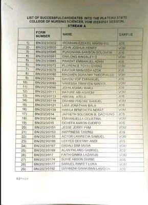 Plateau State College of Nursing Sciences Vom Admission list